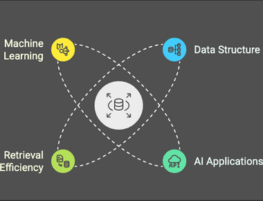 Vector Databases: What They Are and How They Power AI